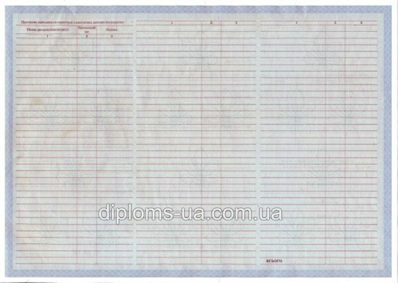 Диплом о высшем образовании 2014-2019 года - Фото 4 Диплом о высшем образовании 2014-2019 года - Фото 4