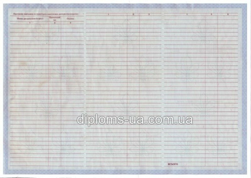 Диплом техникума 2011-2019 года - Фото 4 Диплом техникума 2011-2019 года - Фото 4