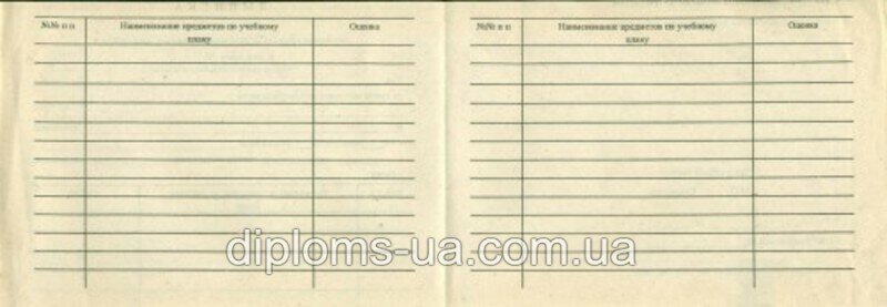 Диплом техникума ссср старого образца - Фото 4