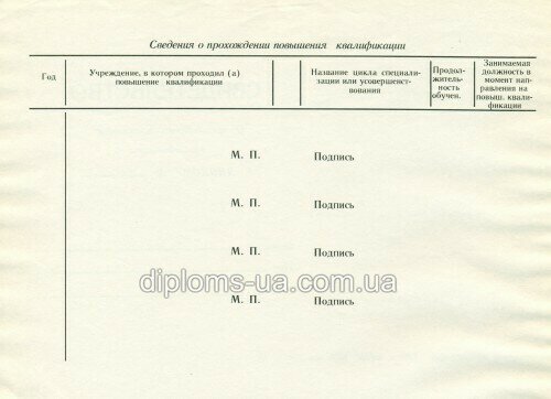 Свидетельство о повышении квалификации - Фото 5